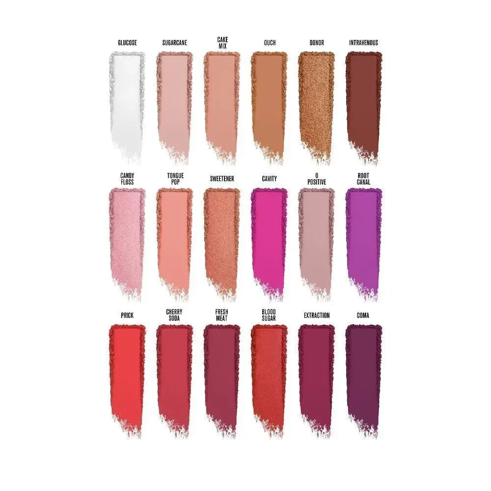 New Jeffree Star BLOOD SUGAR PALETTE